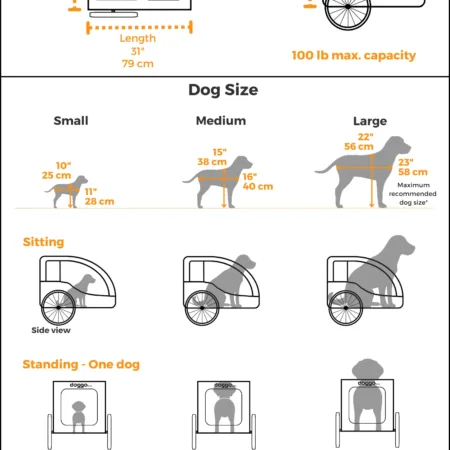 Doggo Trailer Sizing Chart